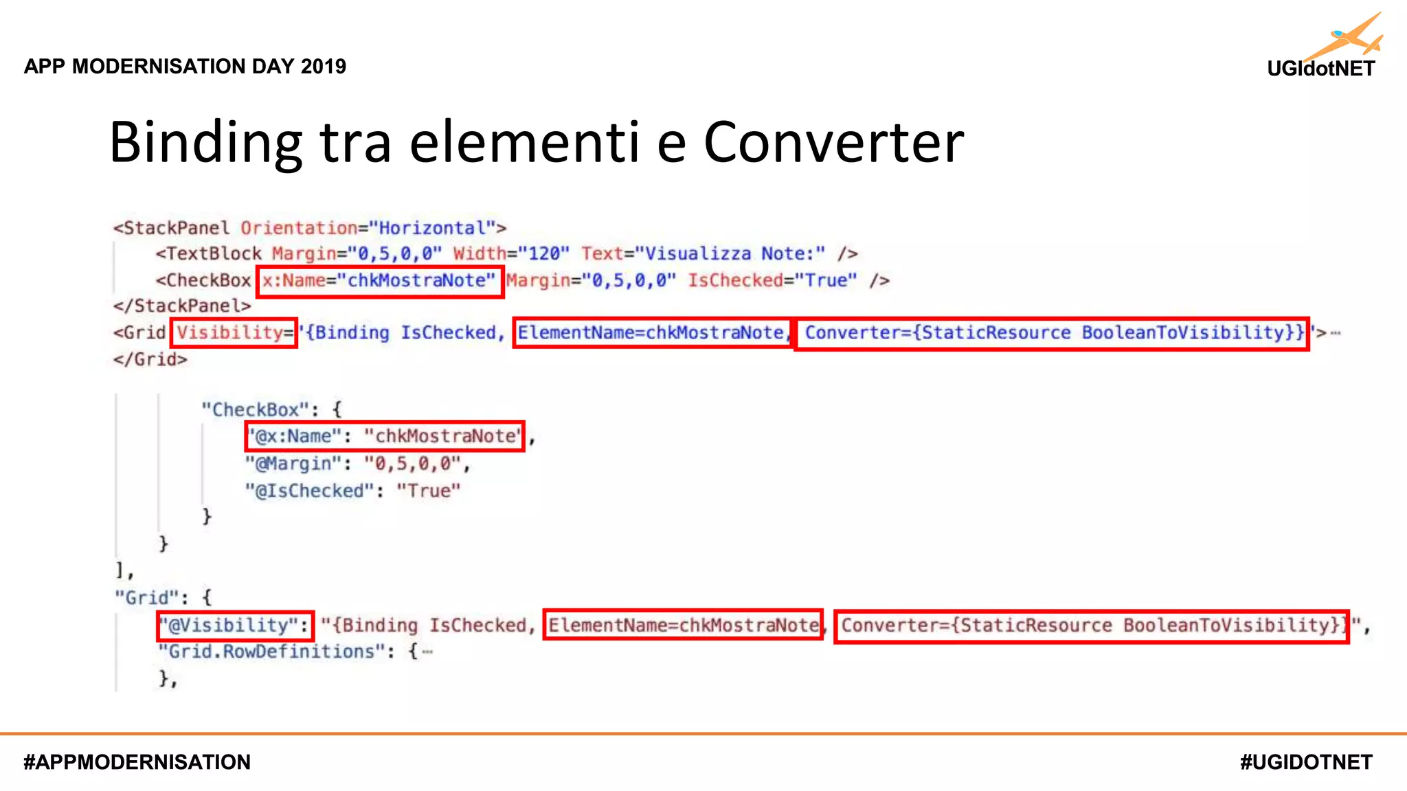 #UGIDOTNET
APP MODERNISATION DAY 2019
#APPMODERNISATION #UGIDOTNET
APP MODERNISATION DAY 2019
#APPMODERNISATION
Binding tra elementi e Converter
 
