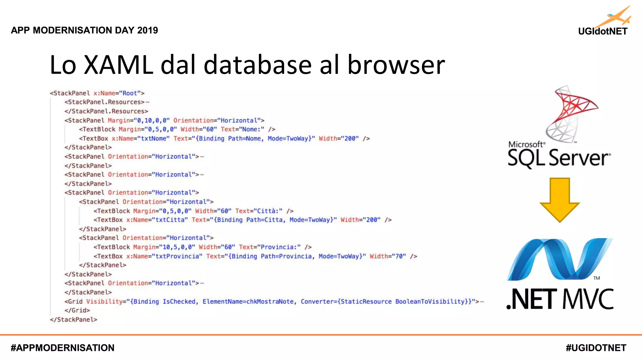 #UGIDOTNET
APP MODERNISATION DAY 2019
#APPMODERNISATION #UGIDOTNET
APP MODERNISATION DAY 2019
#APPMODERNISATION
Lo XAML dal database al browser
 