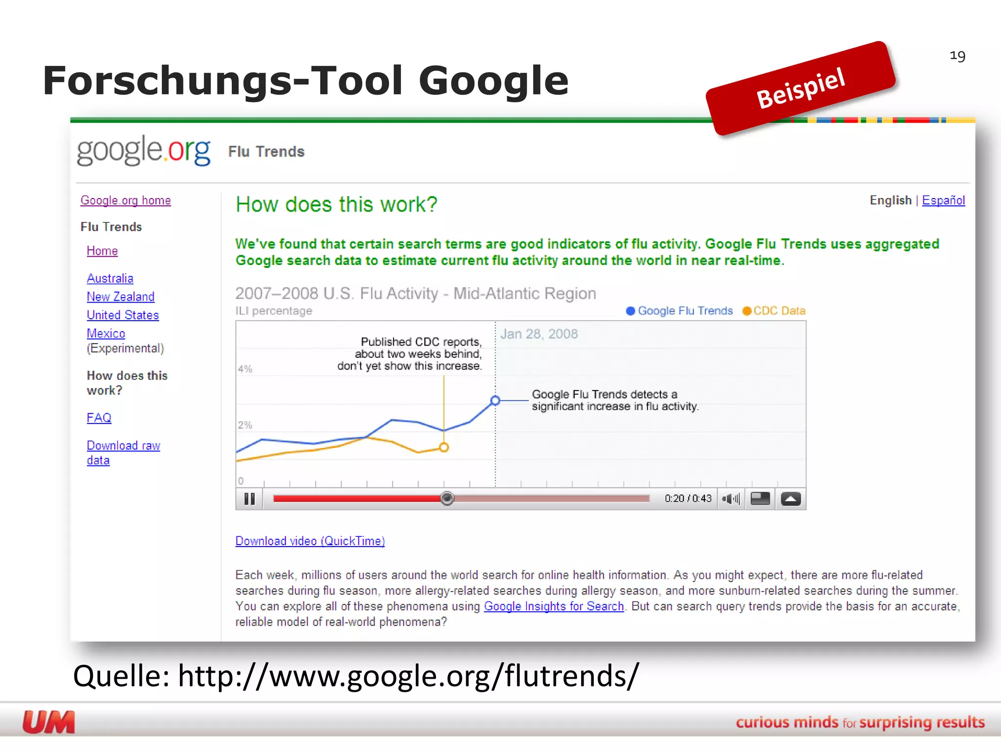 19

Forschungs-Tool Google




 Quelle: http://www.google.org/flutrends/
 