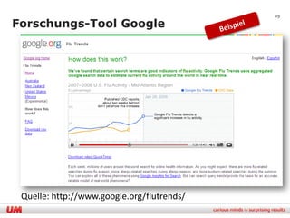 19

Forschungs-Tool Google




 Quelle: http://www.google.org/flutrends/
 