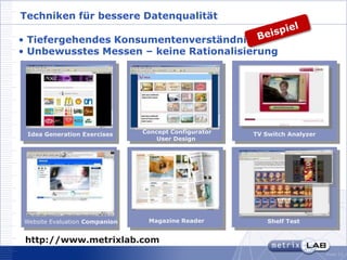 Techniken für bessere Datenqualität

• Tiefergehendes Konsumentenverständnis
• Unbewusstes Messen – keine Rationalisierung




  Idea Generation Exercises     Concept Configurator   TV Switch Analyzer
                                    User Design




 Website Evaluation Companion    Magazine Reader           Shelf Test


 http://www.metrixlab.com
                                                                            sheet 23
 