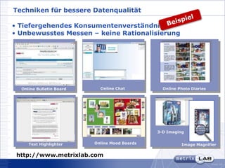 Techniken für bessere Datenqualität

• Tiefergehendes Konsumentenverständnis
• Unbewusstes Messen – keine Rationalisierung




  Online Bulletin Board     Online Chat          Online Photo Diaries




                                               3-D Imaging


     Text Highlighter     Online Mood Boards             Image Magnifier

 http://www.metrixlab.com
                                                                        sheet 24
 