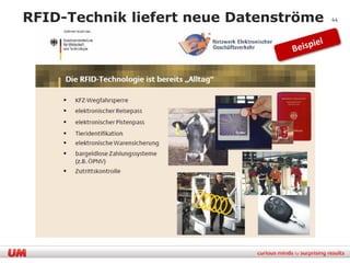 RFID-Technik liefert neue Datenströme   44
 