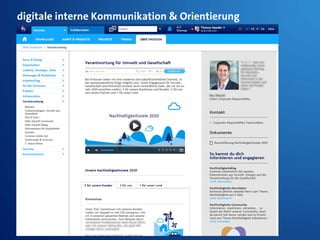 digitale interne Kommunikation & Orientierung
 