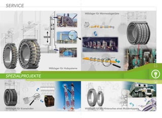 SERVICE
ENGINEERING & ASSISTENZ
SPEZIALPROJEKTE
BEDARFSORIENTIERTBEBEBEDADADARFRFRFSOSOSORIRIRIENENENTITITIERERERTTT
Wälzlager für Kranwinden
Wälzlager für Hubsysteme
Wälzlager für Warmwalzgerüste
Wälzlager für die Hinterachse eines Muldenkippers
 