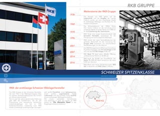 RKB: der erstklassige Schweizer Wälzlagerhersteller
Die RKB Gruppe ist der Schweizer Hersteller,
der seit 1936 in der Wälzlagerindustrie tätig
ist, welcher Herstellungskapazität 350 Tonnen
pro Monat überschreitet.
Die im Lauf der Jahre gesammelte Erfahrung
gibt RKB die Fachkenntnis, die für die
Entwicklung und Herstellung technischer
Industriekugellager mit bis zu 1925
Außendurchmesser notwendig sind. RKB
bietet zuverlässige kostengünstige Lösungen,
sehr große Flexibilität, einen Spitzenservice,
einen großen Lagerbestand, kurze
Lieferzeiten und die konstant hohe Qualität
eines erstklassigen Wälzlagerherstellers.
Mit einem weltweiten Vertriebsnetz
und Exporten in über 50 Länder ist RKB
global als 'The Alternative Power' in der
Kugellagerindustrie anerkannt.
1936
1960
1978
1996
2001
2007
2014
2016
1936
1960
1978
1996
2001
2007
2014
2016
RKB HQ
RKB GRUPPE
SCHWEIZER SPITZENKLASSE
WELTWEITE PRÄSENZWEWEWELTLTLTWEWEWEITITITEEE PRPRPRÄÄÄSÄSÄSENENENZZZ
INDUSTRIEERFAHRUNG
Die Wurzeln von RKB gehen auf die
Leidenschaft und die Hingabe der Familie
Colleoni zurück, um eine zuverlässige Quelle
für erstklassige Wälzlager und Buchsen für die
Industrie aufzubauen
Der Wirtschaftsboom der 1960er, führte
Herr Gianni Colleoni an die Gründung eines
modernen Werks mit einer Fläche von 9.000 qm
für die Erweiterung der Operationen
RKB fängt eine enge Zusammenarbeit mit
fernosten Hersteller, spezialisiert für die
Fertigung von technologische Wälzlager
RKB nimmt die neue Herausforderung der
globalen Wirtschaft mit der Gründung der
Gruppe RKB zusammen mit verschiedenen
Niederlassungen um der Welt an
Das RKB Management eröffnet zwei brandneue
Produktionsanlagen: die RKB LN Anlage (6.000
m2) und die RKB MS Anlage (4.500 m2)
RKB Werk T3 feiert seine ofﬁzielle Öffnung,
umfassend eine Fläche von 56.000 qm
RKB kauft die 40.000 qm Grundﬂäche des
Werks T4. RKB MS Werk versetzt an der neue
8.000 qm Standort
RKB öffnet zwei neuen Niederlassungen: RKB
SSC in Bukarest und RKB Latam in Mexiko
Meilensteine der RKB Gruppe
 