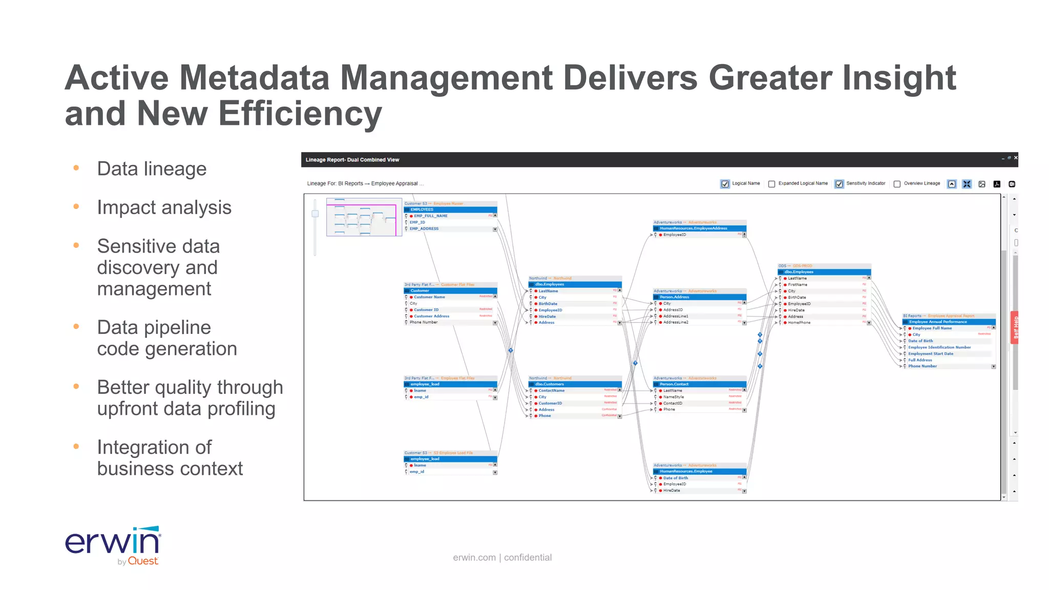 erwin.com | confidential
Active Metadata Management Delivers Greater Insight
and New Efficiency
• Data lineage
• Impact analysis
• Sensitive data
discovery and
management
• Data pipeline
code generation
• Better quality through
upfront data profiling
• Integration of
business context
 
