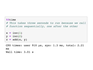 Dask - Parallelism for Machine Learning with Python | PPT