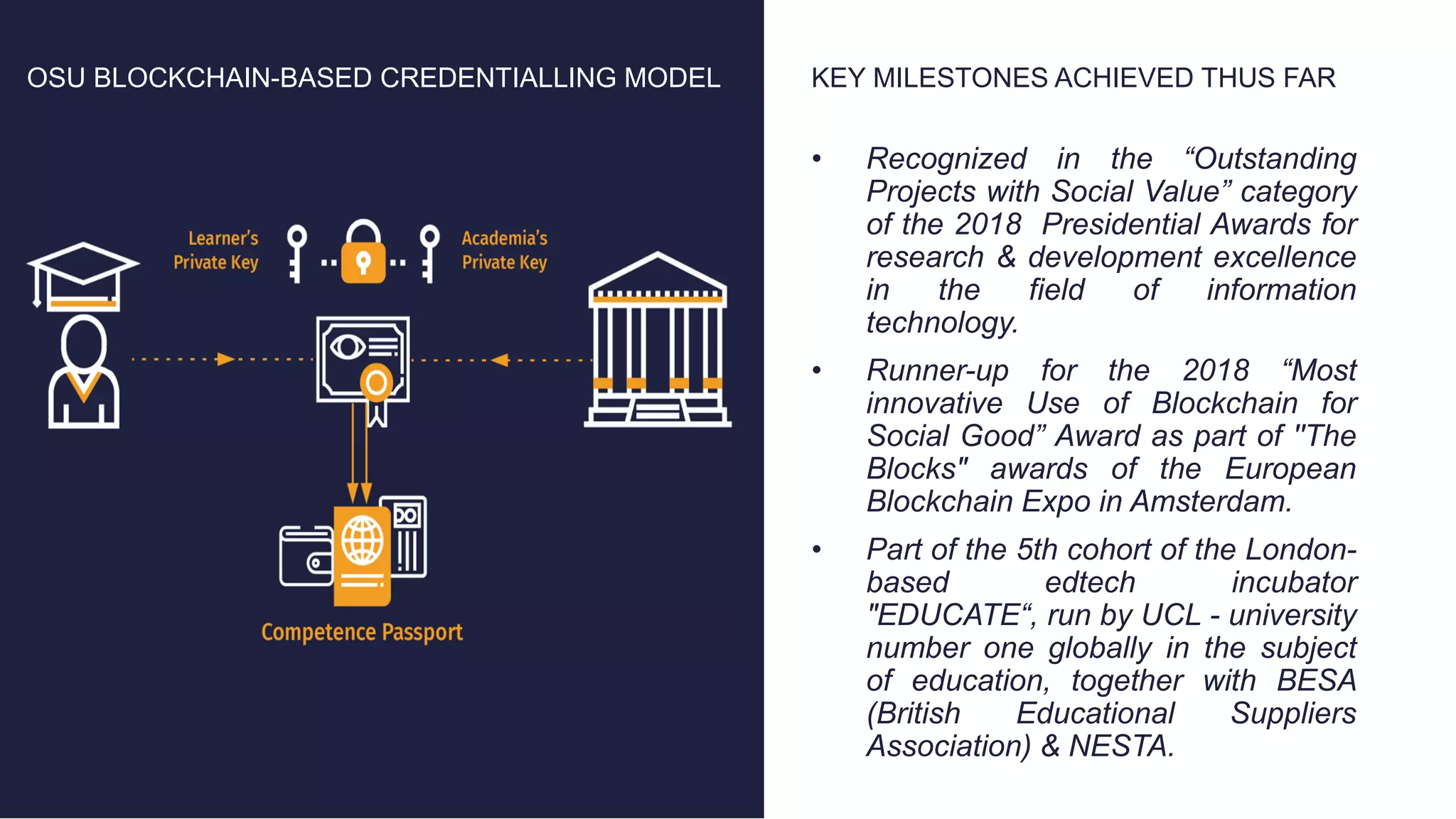 13
• Recognized in the “Outstanding
Projects with Social Value” category
of the 2018 Presidential Awards for
research & development excellence
in the field of information
technology.
• Runner-up for the 2018 “Most
innovative Use of Blockchain for
Social Good” Award as part of ''The
Blocks" awards of the European
Blockchain Expo in Amsterdam.
• Part of the 5th cohort of the London-
based edtech incubator
"EDUCATE“, run by UCL - university
number one globally in the subject
of education, together with BESA
(British Educational Suppliers
Association) & NESTA.
OSU BLOCKCHAIN-BASED CREDENTIALLING MODEL KEY MILESTONES ACHIEVED THUS FAR
 