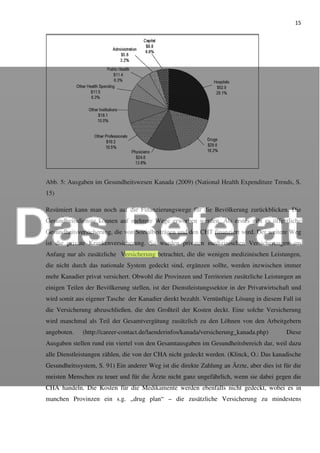 15
Abb. 5: Ausgaben im Gesundheitswesen Kanada (2009) (National Health Expenditure Trends, S.
15)
Resümiert kann man noch auf die Finanzierungswege für die Bevölkerung zurückblicken. Die
Gesundheitsdienste können auf mehrere Wege erworben werden. Als erstes gibt es öffentliche
Gesundheitsversicherung, die von Sozialbeiträgen und den CHT finanziert wird. Der weitere Weg
ist die private Krankenversicherung. So wurden privaten medizinischen Versicherungen am
Anfang nur als zusätzliche Versicherung betrachtet, die die wenigen medizinischen Leistungen,
die nicht durch das nationale System gedeckt sind, ergänzen sollte, werden inzwischen immer
mehr Kanadier privat versichert. Obwohl die Provinzen und Territorien zusätzliche Leistungen an
einigen Teilen der Bevölkerung stellen, ist der Dienstleistungssektor in der Privatwirtschaft und
wird somit aus eigener Tasche der Kanadier direkt bezahlt. Vernünftige Lösung in diesem Fall ist
die Versicherung abzuschließen, die den Großteil der Kosten deckt. Eine solche Versicherung
wird manchmal als Teil der Gesamtvergütung zusätzlich zu den Löhnen von den Arbeitgebern
angeboten. (http://career-contact.de/laenderinfos/kanada/versicherung_kanada.php) Diese
Ausgaben stellen rund ein viertel von den Gesamtausgaben im Gesundheitsbereich dar, weil dazu
alle Dienstleistungen zählen, die von der CHA nicht gedeckt werden. (Klinck, O.: Das kanadische
Gesundheitssystem, S. 91) Ein anderer Weg ist die direkte Zahlung an Ärzte, aber dies ist für die
meisten Menschen zu teuer und für die Ärzte nicht ganz ungefährlich, wenn sie dabei gegen die
CHA handeln. Die Kosten für die Medikamente werden ebenfalls nicht gedeckt, wobei es in
manchen Provinzen ein s.g. „drug plan“ – die zusätzliche Versicherung zu mindestens
 