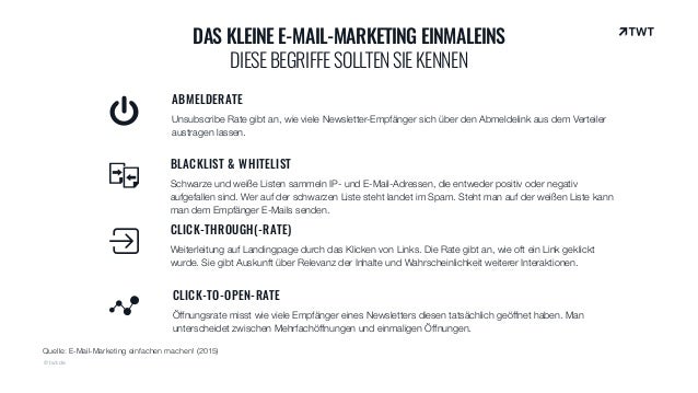 Das Kleine E Mail Marketing Einmaleins Diese Begriffe Sollten Sie Ke