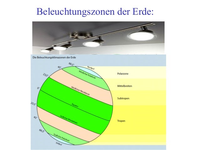 Beleuchtungszonen Der Erde Arbeitsblatt Lösungen de.slideshare.net