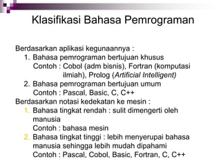 Klasifikasi Bahasa Pemrograman
Berdasarkan aplikasi kegunaannya :
1. Bahasa pemrograman bertujuan khusus
Contoh : Cobol (adm bisnis), Fortran (komputasi
ilmiah), Prolog (Artificial Intelligent)
2. Bahasa pemrograman bertujuan umum
Contoh : Pascal, Basic, C, C++
Berdasarkan notasi kedekatan ke mesin :
1. Bahasa tingkat rendah : sulit dimengerti oleh
manusia
Contoh : bahasa mesin
2. Bahasa tingkat tinggi : lebih menyerupai bahasa
manusia sehingga lebih mudah dipahami
Contoh : Pascal, Cobol, Basic, Fortran, C, C++
 