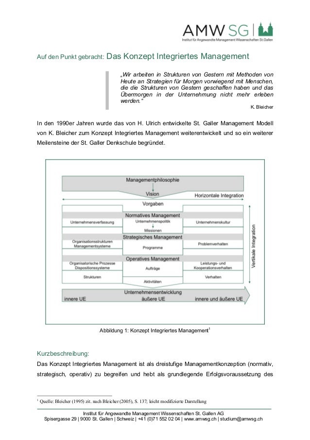 Das Konzept Integriertes Management Auf Den Punkt Gebracht Das Konzept Integriertes Management Auf Den Punkt Gebracht