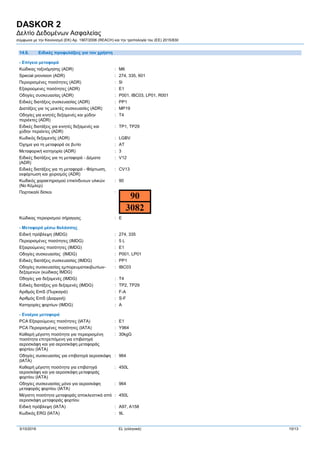 DASKOR 2
Δελτίο Δεδομένων Ασφαλείας
σύμφωνα με την Κανονισμό (ΕΚ) Αρ. 1907/2006 (REACH) και την τροπολογία του (ΕE) 2015/830
3/10/2016 EL (ελληνικά) 10/13
14.6. Ειδικές προφυλάξεις για τον χρήστη
- Επίγεια μεταφορά
Κώδικας ταξινόμησης (ADR) : M6
Special provision (ADR) : 274, 335, 601
Περιορισμένες ποσότητες (ADR) : 5l
Εξαιρούμενες ποσότητες (ADR) : E1
Οδηγίες συσκευασίας (ADR) : P001, IBC03, LP01, R001
Ειδικές διατάξεις συσκευασίας (ADR) : PP1
Διατάξεις για τις μεικτές συσκευασίες (ADR) : MP19
Οδηγίες για κινητές δεξαμενές και χύδην
περιέκτες (ADR)
: T4
Ειδικές διατάξεις για κινητές δεξαμενές και
χύδην περιέκτες (ADR)
: TP1, TP29
Κωδικός δεξαμενής (ADR) : LGBV
Όχημα για τη μεταφορά σε βυτίο : AT
Μεταφορική κατηγορία (ADR) : 3
Ειδικές διατάξεις για τη μεταφορά - Δέματα
(ADR)
: V12
Ειδικές διατάξεις για τη μεταφορά - Φόρτωση,
εκφόρτωση και χειρισμός (ADR)
: CV13
Κωδικός χαρακτηρισμού επικίνδυνων υλικών
(Νο Κέμλερ)
: 90
Πορτοκαλί δίσκοι :
Kώδικας περιορισμού σήραγγας : E
- Μεταφορά μέσω θαλάσσης
Ειδική πρόβλεψη (IMDG) : 274, 335
Περιορισμένες ποσότητες (IMDG) : 5 L
Εξαιρούμενες ποσότητες (IMDG) : E1
Οδηγίες συσκευασίας (IMDG) : P001, LP01
Ειδικές διατάξεις συσκευασίας (IMDG) : PP1
Οδηγίες συσκευασίας εμπορευματοκιβωτίων-
δεξαμενών (κώδικας IMDG)
: IBC03
Οδηγίες για δεξαμενές (IMDG) : T4
Ειδικές διατάξεις για δεξαμενές (IMDG) : TP2, TP29
Αριθμός EmS (Πυρκαγιά) : F-A
Αριθμός EmS (Διαρροή) : S-F
Κατηγορίες φορτίων (IMDG) : A
- Εναέρια μεταφορά
PCA Εξαιρούμενες ποσότητες (IATA) : E1
PCA Περιορισμένες ποσότητες (IATA) : Y964
Καθαρή μέγιστη ποσότητα για περιορισμένη
ποσότητα επιτρεπόμενη για επιβατηγά
αεροσκάφη και για αεροσκάφη μεταφοράς
φορτίου (ΙΑΤΑ)
: 30kgG
Οδηγίες συσκευασίας για επιβατηγά αεροσκάφη
(ΙΑΤΑ)
: 964
Καθαρή μέγιστη ποσότητα για επιβατηγά
αεροσκάφη και για αεροσκάφη μεταφοράς
φορτίου (ΙΑΤΑ)
: 450L
Οδηγίες συσκευασίας μόνο για αεροσκάφη
μεταφοράς φορτίου (ΙΑΤΑ)
: 964
Μέγιστη ποσότητα μεταφοράς αποκλειστικά από
αεροσκάφη μεταφοράς φορτίου
: 450L
Ειδική πρόβλεψη (ΙΑΤΑ) : A97, A158
Κωδικός ERG (IATA) : 9L
 