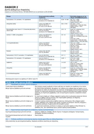 DASKOR 2
Δελτίο Δεδομένων Ασφαλείας
σύμφωνα με την Κανονισμό (ΕΚ) Αρ. 1907/2006 (REACH) και την τροπολογία του (ΕE) 2015/830
3/10/2016 EL (ελληνικά) 3/13
Όνομα Αναγνωριστικός κωδικός
προϊόντος
% Κατάταξη σύμφωνα με την
οδηγία 1272/2008 ΕΚ [CLP]
Hydrocarbons, C10, aromatics, <1% naphthalene (Κωδ.-ΕΕ) 918-811-1
(Νο-REACH) 01-2119463583-34
42.04 - 61.085 Asp. Tox. 1, H304
STOT SE 3, H336
Aquatic Chronic 2, H411
chlorpyrifos-methyl (αριθμός CAS) 5598-13-0
(Κωδ.-ΕΕ) 227-011-5
(EC index no) 015-186-00-9
35.6 - 37.35 Skin Sens. 1, H317
Aquatic Acute 1, H400 (M=1000)
Aquatic Chronic 1, H410
(M=10000)
Benzenesulfonic acid, mono-C11-13-branched alkyl derivs.,
calcium salts
(αριθμός CAS) 68953-96-8
(Κωδ.-ΕΕ) 273-234-6
(Νο-REACH) 01-2119964467-24
2.35 - 10 Acute Tox. 4 (Dermal), H312
Skin Irrit. 2, H315
Eye Dam. 1, H318
Aquatic Chronic 2, H411
cis/trans +/- 40/60, κυπερμεθρίνη (αριθμός CAS) 52315-07-8
(Κωδ.-ΕΕ) 257-842-9
(EC index no) 607-421-00-4
3.6 - 4.3 Acute Tox. 4 (Oral), H302
Acute Tox. 4 (Inhalation:dust,mist),
H332
STOT SE 3, H335
Aquatic Acute 1, H400 (M=1000)
Aquatic Chronic 1, H410 (M=1000)
1,2,4-τριμεθυλοβενζόλιο (αριθμός CAS) 95-63-6
(Κωδ.-ΕΕ) 202-436-9
(EC index no) 601-043-00-3
<= 3.735 Flam. Liq. 3, H226
Acute Tox. 4 (Inhalation), H332
Eye Irrit. 2, H319
STOT SE 3, H335
Skin Irrit. 2, H315
Aquatic Chronic 2, H411
Nonanal (αριθμός CAS) 124-19-6
(Κωδ.-ΕΕ) 204-688-5
<= 3.735 Skin Irrit. 2, H315
Eye Irrit. 2, H319
Aquatic Chronic 3, H412
Hydrocarbons, C10-C13, aromatics, <1% naphthalene (Κωδ.-ΕΕ) 922-153-0
(Νο-REACH) 01-2119451097-39
0.51 - 2 Asp. Tox. 1, H304
Aquatic Chronic 2, H411
Hydrocarbons, C10, aromatics, <1% naphthalene (Κωδ.-ΕΕ) 918-811-1
(Νο-REACH) 01-2119463583-34
0.287 - 1 STOT SE 3, H336
Asp. Tox. 1, H304
Aquatic Chronic 2, H411
vαφθαλίvιo (αριθμός CAS) 91-20-3
(Κωδ.-ΕΕ) 202-049-5
(EC index no) 601-052-00-2
<= 0.747 Carc. 2, H351
Acute Tox. 4 (Oral), H302
Aquatic Acute 1, H400
Aquatic Chronic 1, H410
chlorpyrifos (αριθμός CAS) 2921-88-2
(Κωδ.-ΕΕ) 220-864-4
(EC index no) 015-084-00-4
<= 0.747 Acute Tox. 3 (Oral), H301
Aquatic Acute 1, H400 (M=10000)
Aquatic Chronic 1, H410
(M=10000)
2,3,5,6-tetrachloropyridine (αριθμός CAS) 2402-79-1
(Κωδ.-ΕΕ) 219-283-9
<= 0.747 Acute Tox. 4 (Oral), H302
Skin Sens. 1, H317
Aquatic Chronic 2, H411
Ολοκληρωμένο κείμενο των φράσεων H: βλέπε τομέα 16
ΤΜΗΜΑ 4: Μέτρα πρώτων βοηθειών
4.1. Περιγραφή των μέτρων πρώτων βοηθειών
Γενικά μέτρα πρώτων βοηθειών : Εάν ζητήσετε ιατρική συμβουλή, να έχετε μαζί σας τον περιέκτη του προϊόντος ή την ετικέτα.
Μέτρα πρώτων βοηθειών μετά από εισπνοή : ΣΕ ΠΕΡΙΠΤΩΣΗ ΕΙΣΠΝΟΗΣ: Μεταφέρετε τον παθόντα στον καθαρό αέρα και αφήστε τον να
ξεκουραστεί σε στάση που διευκολύνει την αναπνοή. Σε διαταραχές αναπνευστικού χορηγείστε
οξυγόνο. Σε περίπτωση ακανόνιστης αναπνοής ή συγκοπή αναπνοής κάνετε χρήση τεχνητής
αναπνοής. Σε περίπτωση αμφιβολίας, ή εάν τα συμπτώματα επιμένουν, αναζητείστε ιατρική
βοήθεια.
Μέτρα πρώτων βοηθειών μετά από επαφή με το
δέρμα
: Σε περίπτωση επαφής με το δέρμα, αφαιρέστε αμέσως όλα τα μολυσμένα ρούχα και πλύνετε
αμέσως με άφθονο νερό και σαπούνι. Εάν παρατηρηθεί ερεθισμός του δέρματος:
Συμβουλευθείτε/Επισκεφθείτε γιατρό.
Μέτρα πρώτων βοηθειών μετά από επαφή με τα
μάτια
: Ξεπλύνετε αμέσως προσεκτικά με άφθονο νερό ή με ντουζ ματιών. Εάν υπάρχουν φακοί
επαφής, αφαιρέστε τους, εφόσον είναι εύκολο. Συνεχίστε να ξεπλένετε. Εάν δεν υποχωρεί ο
οφθαλμικός ερεθισμός: Συμβουλευθείτε/Επισκεφθείτε γιατρό.
Μέτρα πρώτων βοηθειών μετά από κατάποση : Σε περίπτωση κατάποσης, ξεπλύνετε το στόμα με νερό (μόνο εφόσον το θύμα διατηρεί τις
αισθήσεις του). Δεν προκαλούμε έμετο. Ζητήστε αμέσως ιατρική βοήθεια.
4.2. Σημαντικότερα συμπτώματα και επιδράσεις, άμεσες ή μεταγενέστερες
Συμπτώματα/τραυματισμοί μετά από εισπνοή : Κράμπες. Εφίδρωση. Ζαλάδες. Ναυτία. Έμετοι. Η αυξημένη σιελόρροια. Γαστρεντερικές
διαταραχές. Απώλεια συνείδησης.
Συμπτώματα/τραυματισμοί μετά από επαφή με
τα μάτια
: Θαμπή όραση.
4.3. Ένδειξη οιασδήποτε απαιτούμενης άμεσης ιατρικής φροντίδας και ειδικής θεραπείας
Αιτίες αναστολής της ακετυλοχολινεστεράσης. Χορήγηση αντιδότου ατροπίνης και τοξιγονίνης.
 