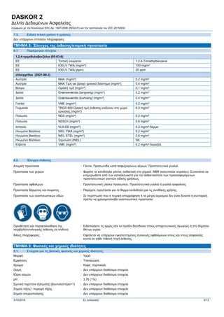 DASKOR 2
Δελτίο Δεδομένων Ασφαλείας
σύμφωνα με την Κανονισμό (ΕΚ) Αρ. 1907/2006 (REACH) και την τροπολογία του (ΕE) 2015/830
3/10/2016 EL (ελληνικά) 5/13
7.3. Ειδική τελική χρήση ή χρήσεις
Δεν υπάρχουν επιπλέον πληροφορίες
ΤΜΗΜΑ 8: Έλεγχος της έκθεσης/ατομική προστασία
8.1. Παράμετροι ελέγχου
1,2,4-τριμεθυλοβενζόλιο (95-63-6)
ΕΕ Τοπική ονομασία 1,2,4-Trimethylbenzene
ΕΕ IOELV TWA (mg/m³) 100 mg/m³
ΕΕ IOELV TWA (ppm) 20 ppm
chlorpyrifos (2921-88-2)
Αυστρία MAK (mg/m³) 0.2 mg/m³
Αυστρία MAK Τιμή για βραχύ χρονικό διάστημα (mg/m³) 0.4 mg/m³
Βέλγιο Οριακή τιμή (mg/m³) 0.1 mg/m³
Δανία Grænseværdie (langvarig) (mg/m³) 0.2 mg/m³
Δανία Grænseværdie (kortvarig) (mg/m³) 0.4 mg/m³
Γαλλία VME (mg/m³) 0.2 mg/m³
Γερμανία TRGS 900 Οριακή τιμή έκθεσης κινδύνου στο χώρο
εργασίας (mg/m³)
0.2 mg/m³
Πολωνία NDS (mg/m³) 0.2 mg/m³
Πολωνία NDSCh (mg/m³) 0.6 mg/m³
Ισπανία VLA-ED (mg/m³) 0.2 mg/m³ δέρμα
Ηνωμένο Βασίλειο WEL TWA (mg/m³) 0.2 mg/m³
Ηνωμένο Βασίλειο WEL STEL (mg/m³) 0.6 mg/m³
Ηνωμένο Βασίλειο Σημείωση (WEL) SK
Ελβετία VME (mg/m³) 0.2 mg/m³ Αεροζόλ
8.2. Έλεγχοι έκθεσης
Ατομική προστασία : Γάντια. Προσωπίδα κατά ασφυξιογόνων αέριων. Προστατευτικά γυαλιά.
Προστασία των χεριών : Φοράτε τα κατάλληλα γάντια, ανθεκτικά στα χημικά. NBR (καουτσούκ νιτριλίου). Συνιστάται να
ενημερωθείτε από των κατασκευαστή για την ανθεκτικότητα των προαναφερόμενων
προστατευτικών γαντιών ειδικής χρήσεως
Προστασία οφθαλμών : Προστατευτική μάσκα προσώπου. Προστατευτικά γυαλιά ή γυαλιά ασφαλείας
Προστασία δέρματος και σώματος : Παρέχετε προστασία για το δέρμα κατάλληλη για τις συνθήκες χρήσης
Προστασία των αναπνευστικών οδών : Σε περίπτωση που η τεχνική απορρόφηση ή τα μέτρα αερισμού δεν είναι δυνατά ή ανεπαρκή,
πρέπει να χρησιμοποιηθεί αναπνευστική προστασία
Οριοθέτηση και παρακολούθηση της
περιβαλλοντολογικής έκθεσης σε κίνδυνο
: Ειδοποιήστε τις αρχές εάν το προϊόν διεισδύσει στους αποχετευτικούς αγωγούς ή στο δημόσιο
δίκτυο νερού.
Άλλες πληροφορίες : Οφείλεται να υπάρχουν εγκατεστημένες συσκευές οφθαλμικών ντους και ντους ασφαλείας
κοντά σε κάθε πιθανή πηγή έκθεσης.
ΤΜΗΜΑ 9: Φυσικές και χημικές ιδιότητες
9.1. Στοιχεία για τις βασικές φυσικές και χημικές ιδιότητες
Μορφή : Υγρό
Εμφάνιση : Translucent.
Χρώμα : Καφέ. πορτοκαλί.
Οσμή : Δεν υπάρχουν διαθέσιμα στοιχεία
ΙΌριο οσμών : Δεν υπάρχουν διαθέσιμα στοιχεία
pH : 3.76 (1%)
Σχετική ταχύτητα εξάτμισης (βουτυλεστέρα=1) : Δεν υπάρχουν διαθέσιμα στοιχεία
Σημείο τήξης / περιοχή τήξης : Δεν υπάρχουν διαθέσιμα στοιχεία
Σημείο στερεοποίησης : Δεν υπάρχουν διαθέσιμα στοιχεία
 