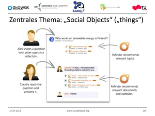 Zentrales Thema: „Social Objects“ („things“)




27.04.2012        www.lassoproject.org     20
 