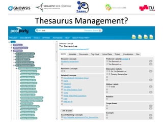 Thesaurus Management?




09.09.11          www.lassoproject.org   9
 