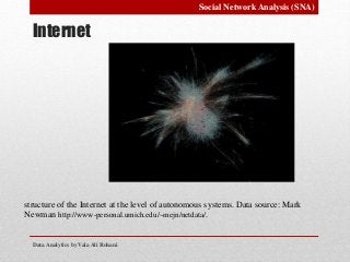 Data Analytics by Vala Ali Rohani
Social Network Analysis (SNA)
Internet
structure of the Internet at the level of autonomous systems. Data source: Mark
Newman http://www-personal.umich.edu/~mejn/netdata/.
 