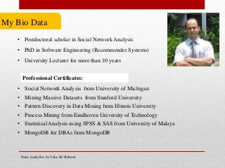 My Bio Data
• Postdoctoral scholar in Social Network Analysis
• PhD in Software Engineering (Recommender Systems)
• Social Network Analysis from University of Michigan
Professional Certificates:
• University Lecturer for more than 10 years
• Mining Massive Datasets from Stanford University
• Pattern Discovery in Data Mining from Illinois University
• Process Mining from Eindhoven University of Technology
• Statistical Analysis using SPSS & SAS from University of Malaya
• MongoDB for DBAs from MongoDB
Data Analytics by Vala Ali Rohani
 