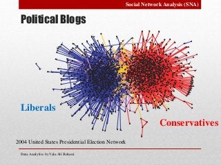 Data Analytics by Vala Ali Rohani
Social Network Analysis (SNA)
Political Blogs
2004 United States Presidential Election Network
Liberals
Conservatives
 