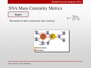 Data Analytics by Vala Ali Rohani
Social Network Analysis (SNA)
SNA Main Centrality Metrics
Degree
The number of direct connections that a node has
𝑑𝑖 =
𝑗 𝑎𝑖𝑗
(𝑛 − 1)
 