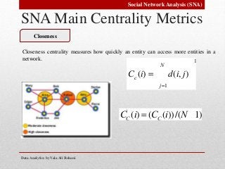 SNA Main Centrality Metrics
Closeness
Closeness centrality measures how quickly an entity can access more entities in a
network.
Cc (i) = d(i, j)
j=1
N
å
é
ë
ê
ê
ù
û
ú
ú
-1
CC
'
(i) = (CC (i))/(N -1)
Data Analytics by Vala Ali Rohani
Social Network Analysis (SNA)
 