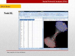 Data Analytics by Vala Ali Rohani
Social Network Analysis (SNA)
SNA Tools:
NodeXL
 