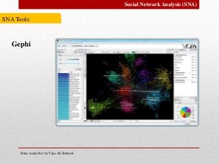 Data Analytics by Vala Ali Rohani
Social Network Analysis (SNA)
SNA Tools:
Gephi
 