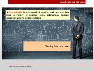 Data Analytics by Vala Ali Rohani
A data scientist is able to collect, analyze, and interpret data
from a variety of sources (social interaction, business
processes, cyber-physical systems).
Turning data into value!
Data Science & Big Data
 