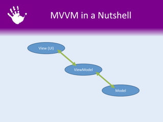 MVVM in a Nutshell
View (UI)
ViewModel
Model
 