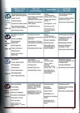 Німецька мова_4_клас_Das neue deutschmobil_lehrbuch