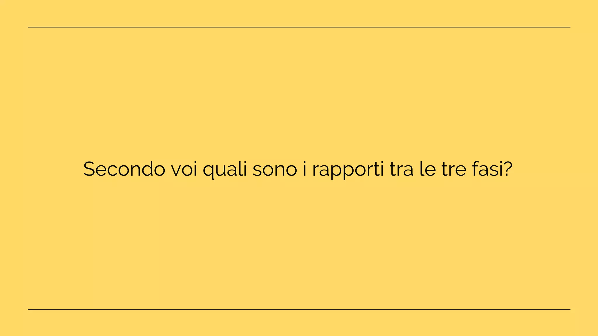 Secondo voi quali sono i rapporti tra le tre fasi?
 