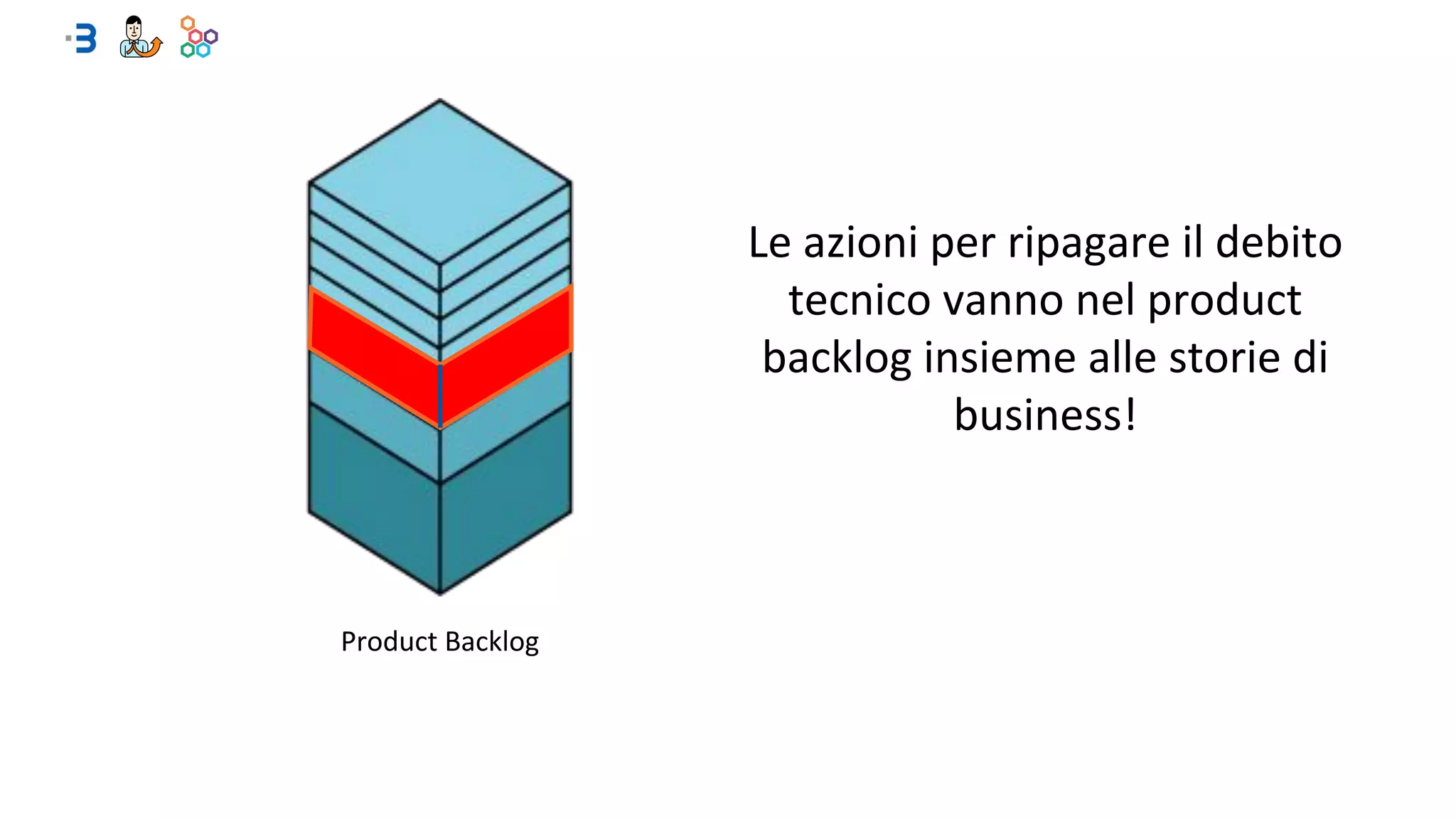 Product Backlog
Le azioni per ripagare il debito
tecnico vanno nel product
backlog insieme alle storie di
business!
 