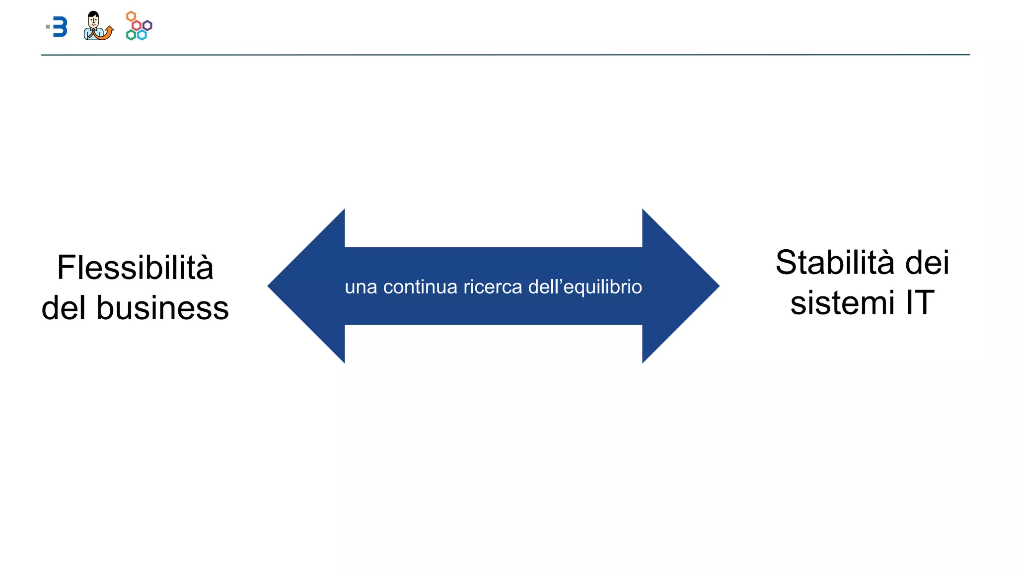 una continua ricerca dell’equilibrio
Flessibilità
del business
Stabilità dei
sistemi IT
 