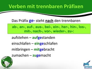Verben mit trennbaren Präfixen

 Das Präfix ge- steht nach den trennbaren
   Präfixen:
 ab-, an-, auf-, aus-, bei-, ein-, her-, hin-, los-,
 abnehmen – nach-, vor-, wieder-, zu-:
         mit-, abgenommen
 aufstehen – aufgestanden
 einschlafen – eingeschlafen
 mitbringen – mitgebracht
 zumachen – zugemacht
 