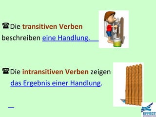 Die transitiven Verben
beschreiben eine Handlung.



Die intransitiven Verben zeigen
  das Ergebnis einer Handlung.
 