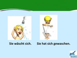 Sie wäscht sich.   Sie hat sich gewaschen.
 