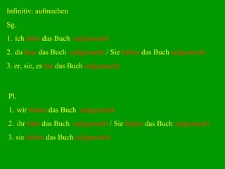 Infinitiv: aufmachen
Sg.
1. ich habe das Buch aufgemacht
2. du hast das Buch aufgemacht / Sie haben das Buch aufgemacht
3. er, sie, es hat das Buch aufgemacht
Pl.
1. wir haben das Buch aufgemacht
2. ihr habt das Buch aufgemacht / Sie haben das Buch aufgemacht
3. sie haben das Buch aufgemacht
 