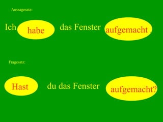 Aussagesatz:
Ich das Fensterhabe aufgemacht .
Hast du das Fenster aufgemacht?
Fragesatz:
 