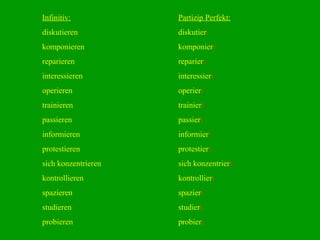Infinitiv:
diskutieren
komponieren
reparieren
interessieren
operieren
trainieren
passieren
informieren
protestieren
sich konzentrieren
kontrollieren
spazieren
studieren
probieren
Partizip Perfekt:
diskutiert
komponiert
repariert
interessiert
operiert
trainiert
passiert
informiert
protestiert
sich konzentriert
kontrolliert
spaziert
studiert
probiert
 