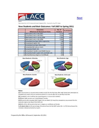 Next




Supplemental Slides          3
 