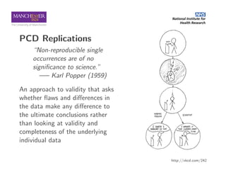 PCD Replications
“Non-reproducible single
occurrences are of no
signiﬁcance to science.”
—– Karl Popper (1959)
An approach...