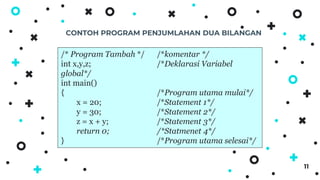 CONTOH PROGRAM PENJUMLAHAN DUA BILANGAN
11
/* Program Tambah */ /*komentar */
int x,y,z; /*Deklarasi Variabel
global*/
int main()
{ /*Program utama mulai*/
x = 20; /*Statement 1*/
y = 30; /*Statement 2*/
z = x + y; /*Statement 3*/
return 0; /*Statmenet 4*/
} /*Program utama selesai*/
 