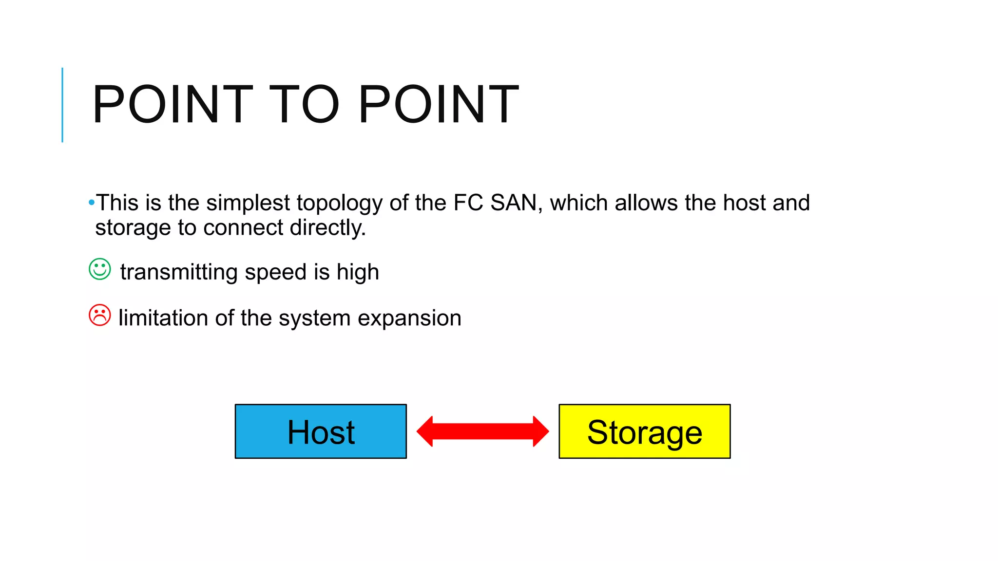 POINT TO POINT
•This is the simplest topology of the FC SAN, which allows the host
and storage to connect directly.
 transmitting speed is high
 limitation of the system expansion
Host Storage
 