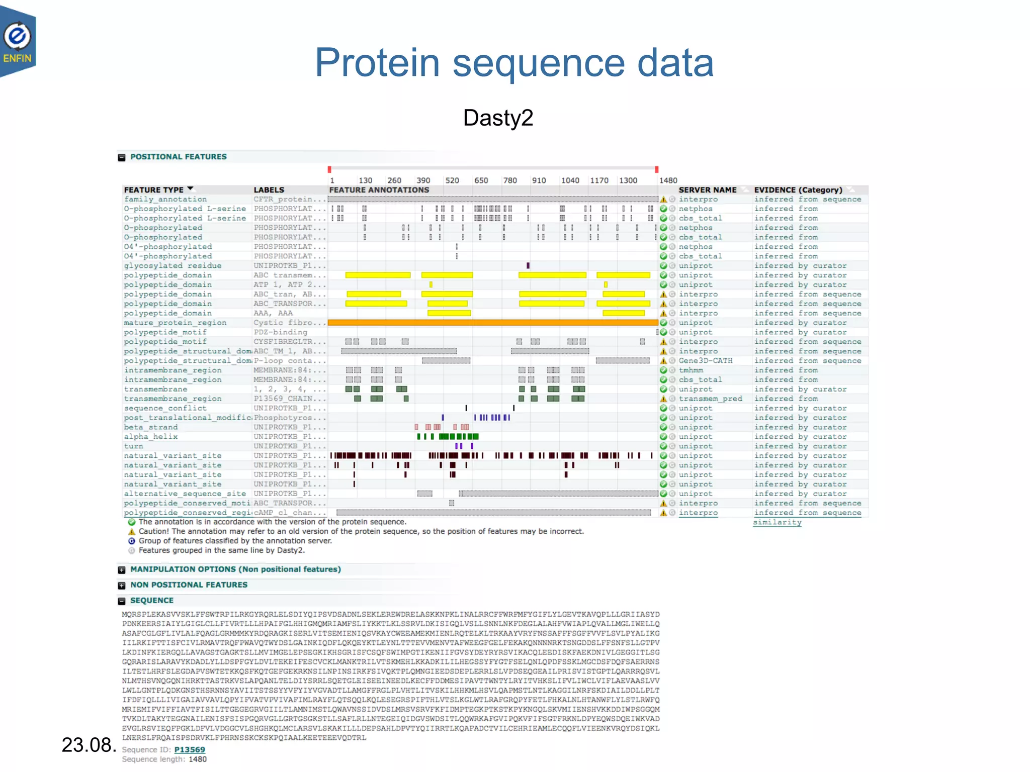 23.08.18 29
Protein sequence data
Dasty2
 