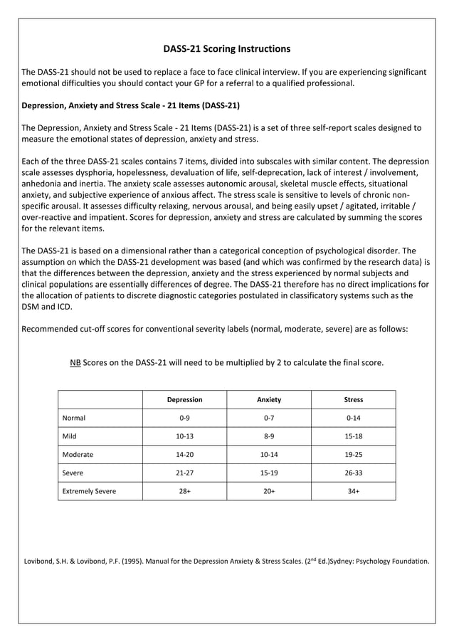 DASS-21 (2).docx | Mental Health | Diseases and Conditions
