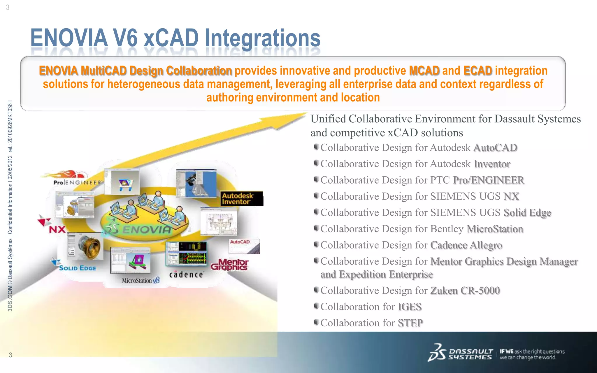3



                                                                                             ENOVIA V6 xCAD Integrations
                                                                                             ENOVIA MultiCAD Design Collaboration provides innovative and productive MCAD and ECAD integration
                                                                                              solutions for heterogeneous data management, leveraging all enterprise data and context regardless of
                                                                                                                               authoring environment and location
3DS.COM © Dassault Systèmes Ι Confidential Information Ι 02/05/2012 ref.: 20100928MKT038 Ι




                                                                                                                                                   Unified Collaborative Environment for Dassault Systemes
                                                                                                                                                   and competitive xCAD solutions
                                                                                                                                                     Collaborative Design for Autodesk AutoCAD
                                                                                                                                                     Collaborative Design for Autodesk Inventor
                                                                                                                                                     Collaborative Design for PTC Pro/ENGINEER
                                                                                                                                                     Collaborative Design for SIEMENS UGS NX
                                                                                                                                                     Collaborative Design for SIEMENS UGS Solid Edge
                                                                                                                                                     Collaborative Design for Bentley MicroStation
                                                                                                                                                     Collaborative Design for Cadence Allegro
                                                                                                                                                     Collaborative Design for Mentor Graphics Design Manager
                                                                                                                                                     and Expedition Enterprise
                                                                                                                                                     Collaborative Design for Zuken CR-5000
                                                                                                                                                     Collaboration for IGES
                                                                                                                                                     Collaboration for STEP

                            3
 