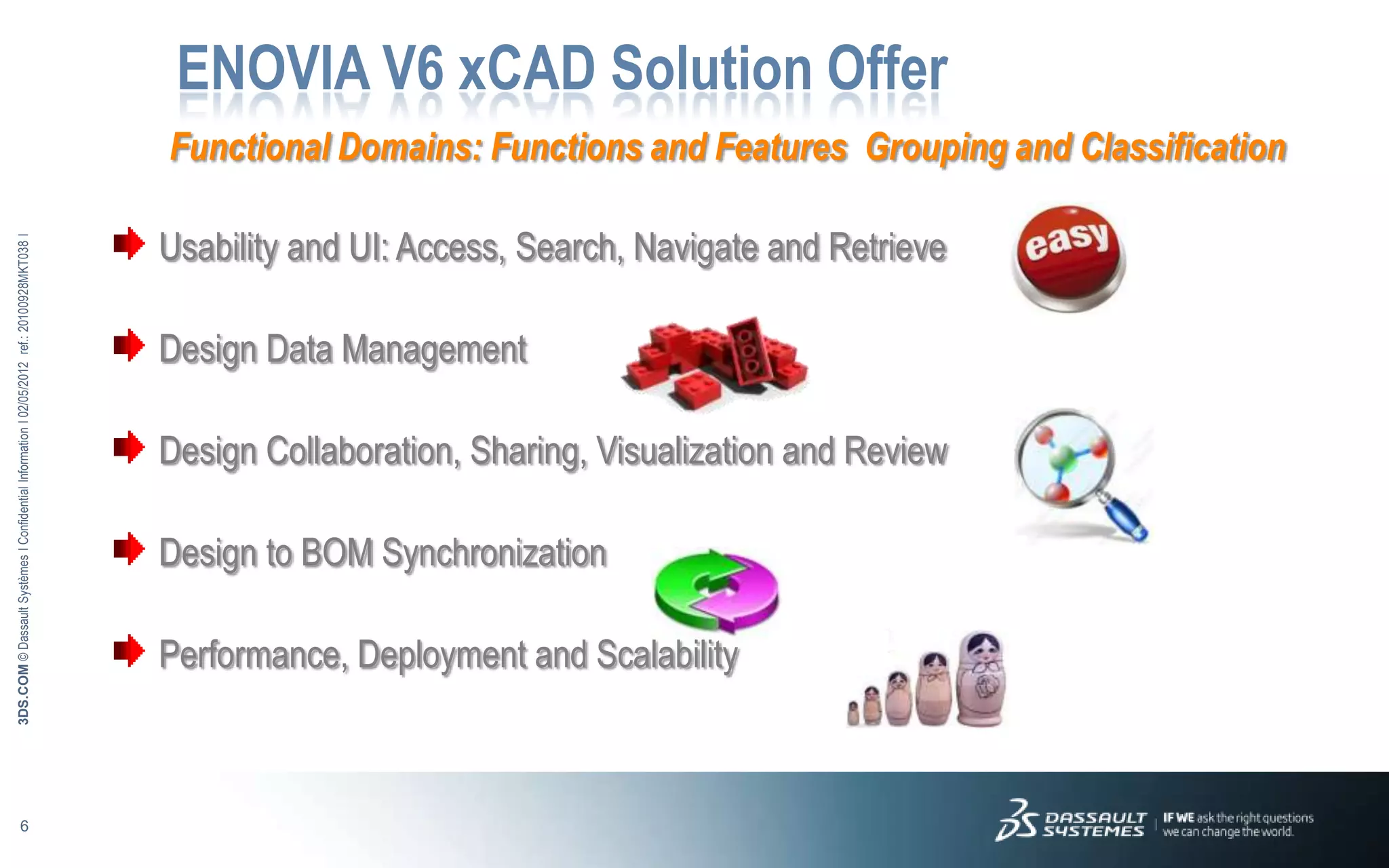 ENOVIA V6 xCAD Solution Offer
                                                                                             Functional Domains: Functions and Features Grouping and Classification

                                                                                             Usability and UI: Access, Search, Navigate and Retrieve
3DS.COM © Dassault Systèmes Ι Confidential Information Ι 02/05/2012 ref.: 20100928MKT038 Ι




                                                                                             Design Data Management

                                                                                             Design Collaboration, Sharing, Visualization and Review

                                                                                             Design to BOM Synchronization

                                                                                             Performance, Deployment and Scalability



                            6
 